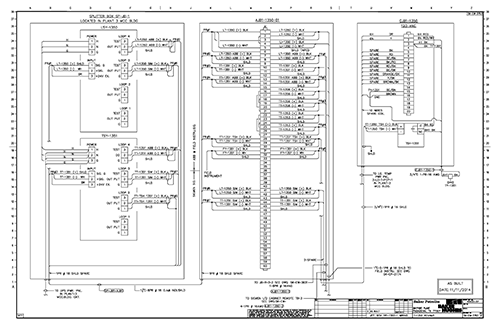 Wiring Diagram USA